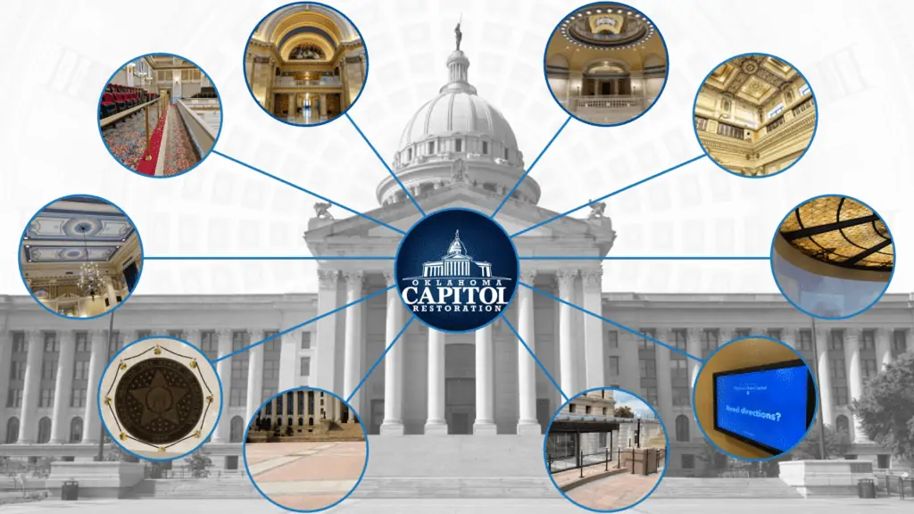 Collage of highlights from the Oklahoma State Capitol Restoration project